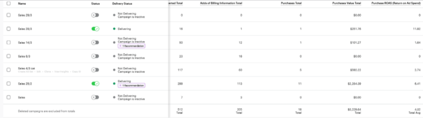 Snap + TikTok ads — table 1