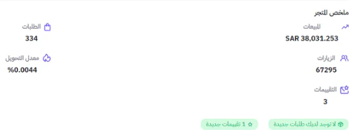 متجر تمور — ملخص المبيعات