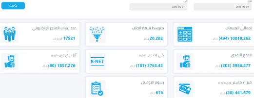 بعد